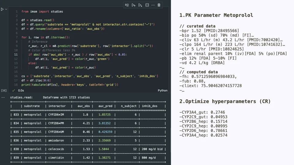 Model code