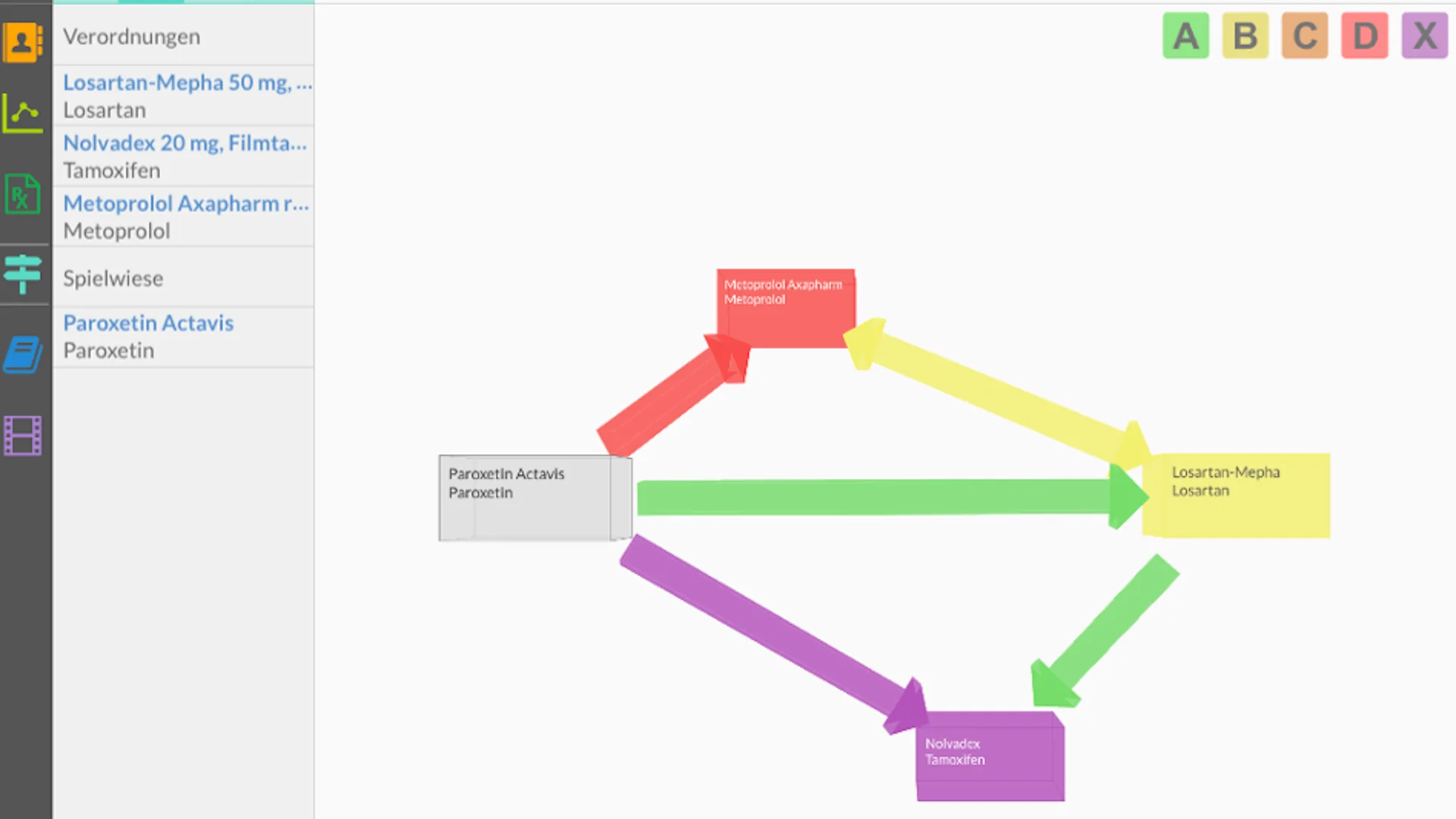 Interactions in 3D